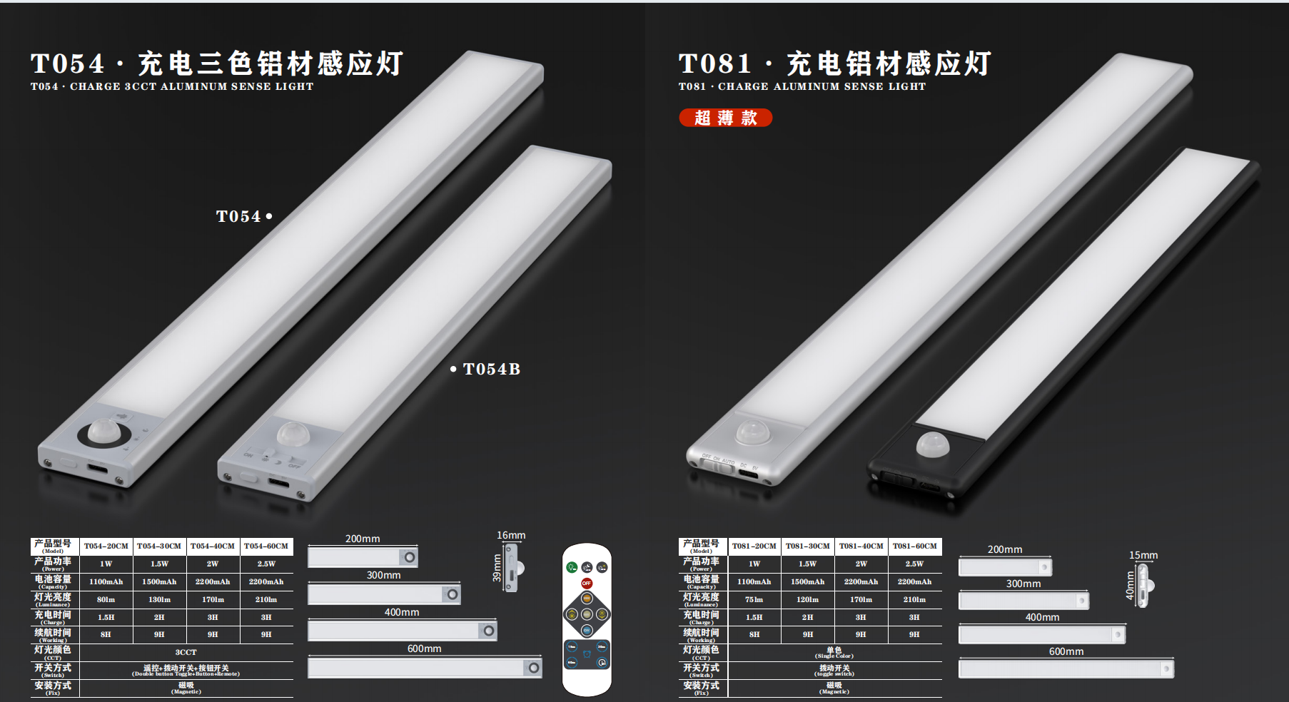 Cohen 1-Light Dome Pendant