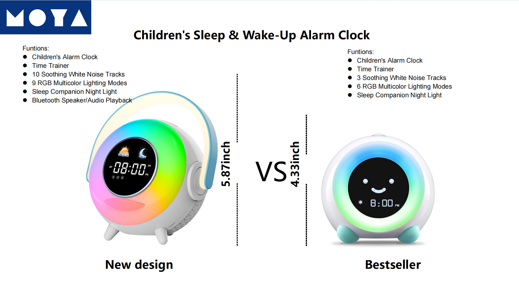 Cohen 1-Light Dome Pendant