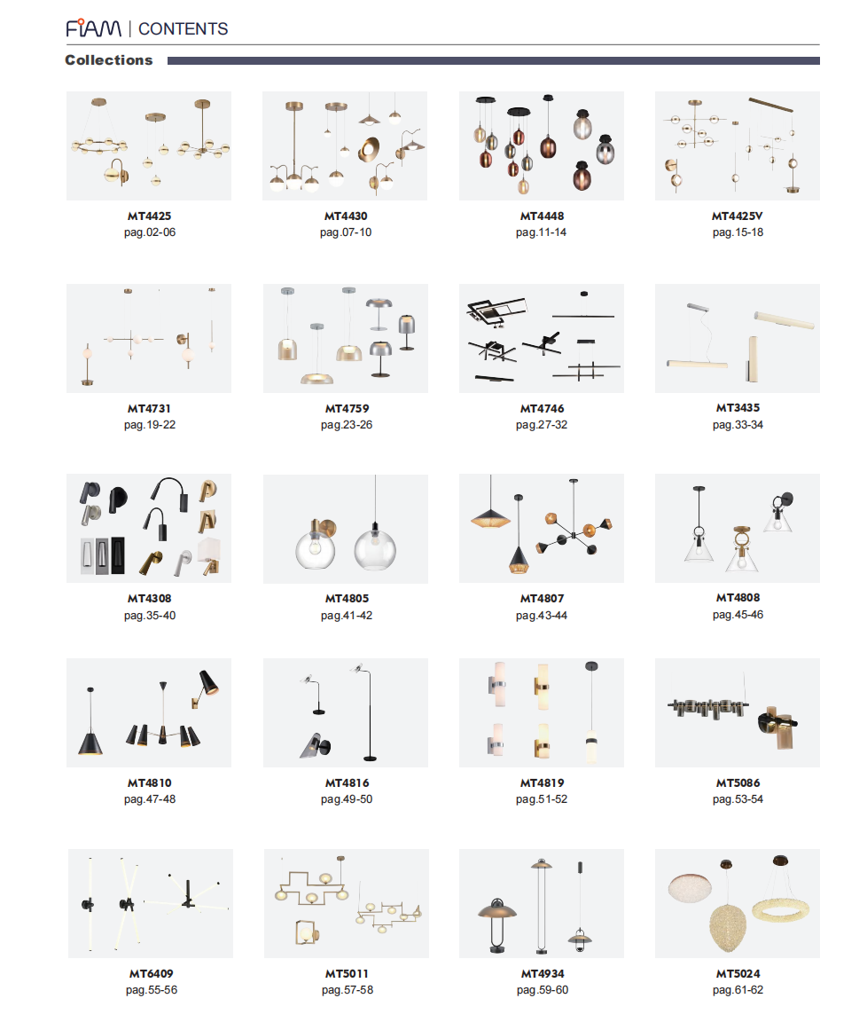 Cohen 1-Light Dome Pendant